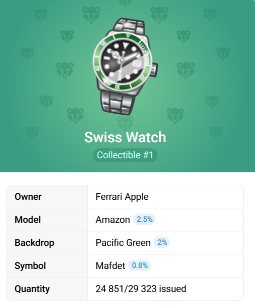 A collection of Swiss Watch NFT gifts