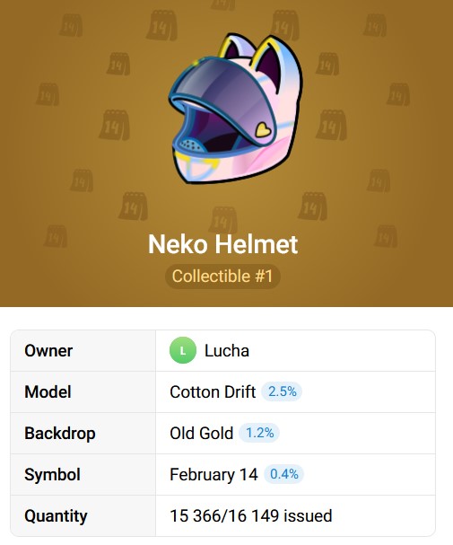 The Neko Helmet NFT gift collection