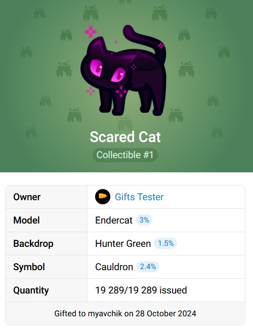 The Scared Cat NFT gift collection