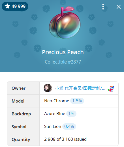 Precious Peach is a Telegram NFT collection