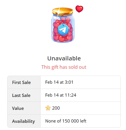 Restless jar is a Telegram NFT collection