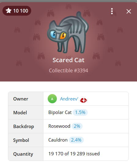Scared Cat is a Telegram NFT collection