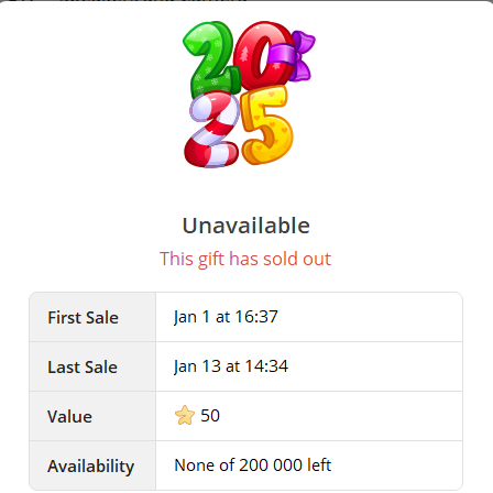 Big Year is a Telegram NFT collection