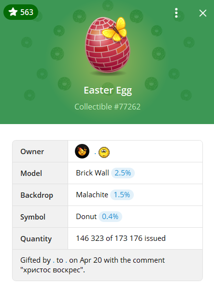 Easter Egg is a Telegram NFT collection