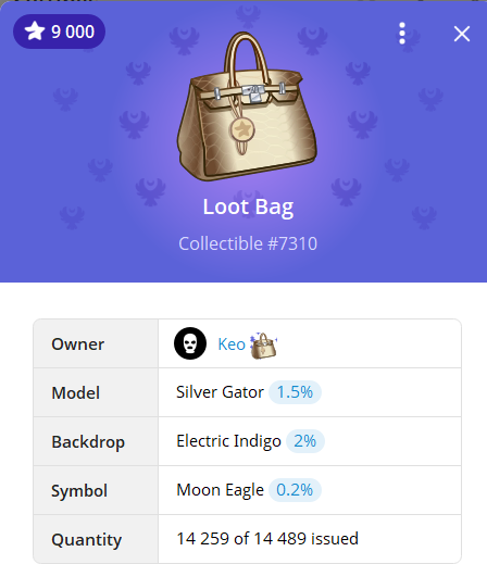 Loot Bag is a Telegram NFT collection