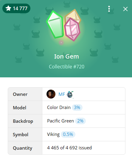 Ion Gem is a Telegram NFT collection