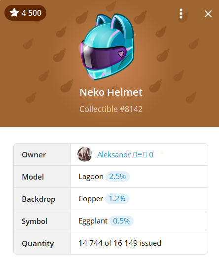 Neko Helmet is a Telegram NFT collection