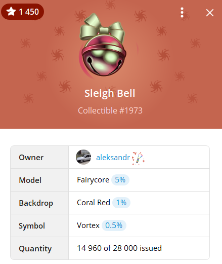 Sleigh Bell is a Telegram NFT collection