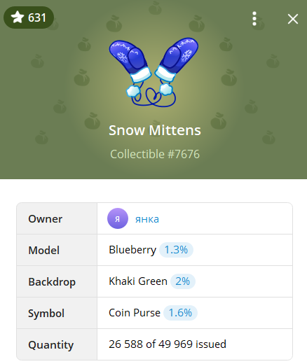 Snow Mittens is a Telegram NFT collection