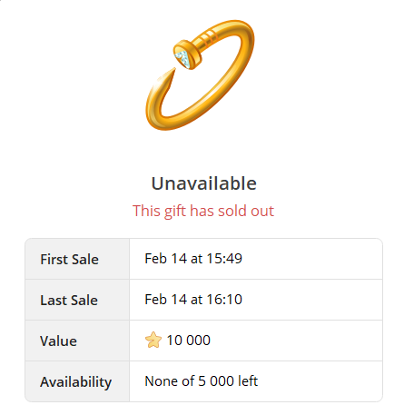 Nail Bracelet is a Telegram NFT collection