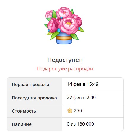 The Lush Bouquet NFT gift collection