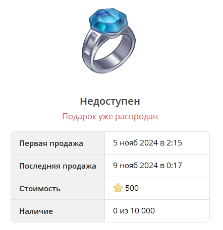 The Gem Signet NFT gift collection