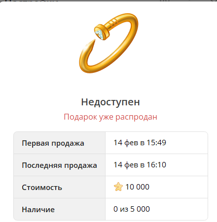 The Nail Bracelet NFT gift collection