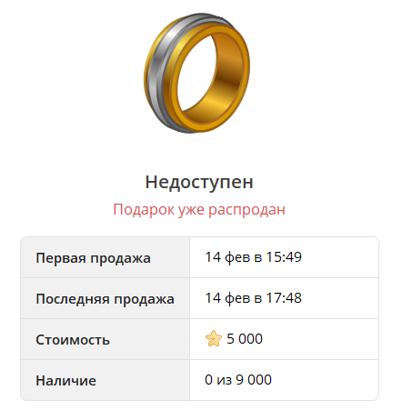 The Bonded Ring NFT gift collection