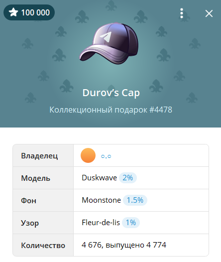 Durov's Cap NFT gift collection on Telegram